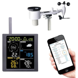 Meteostanice Ecowitt WN1920 se vzdáleným přístupem