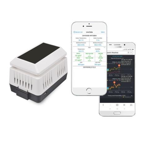 Senzor Ecowitt WH45 - 5 v 1 k meteostanicím a bráně